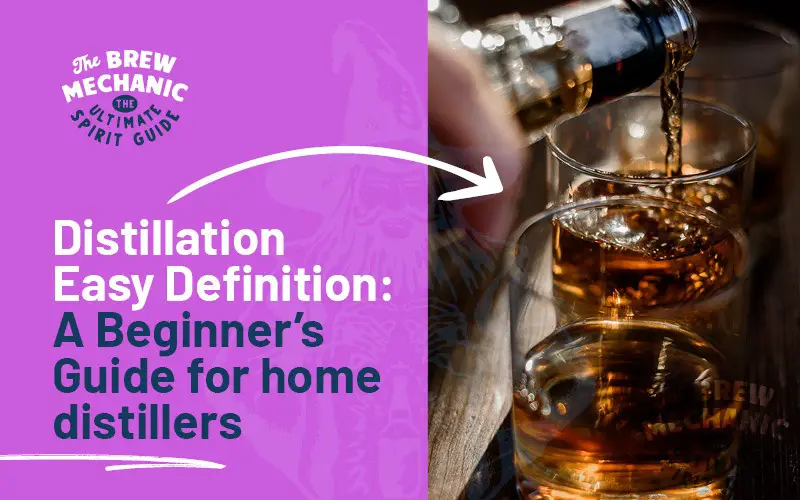 The main header image presenting an easy definition of distillation