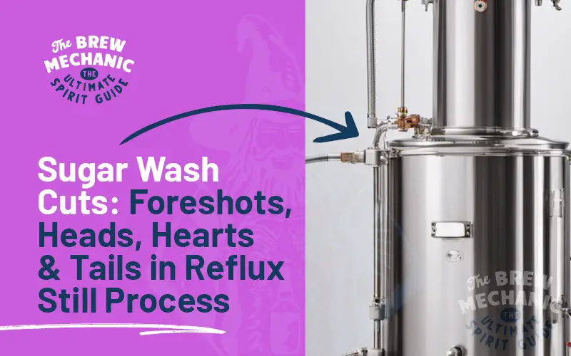 The main header image presenting an sugar wash cuts for reflux still